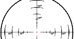 A friend of a friend told me ....