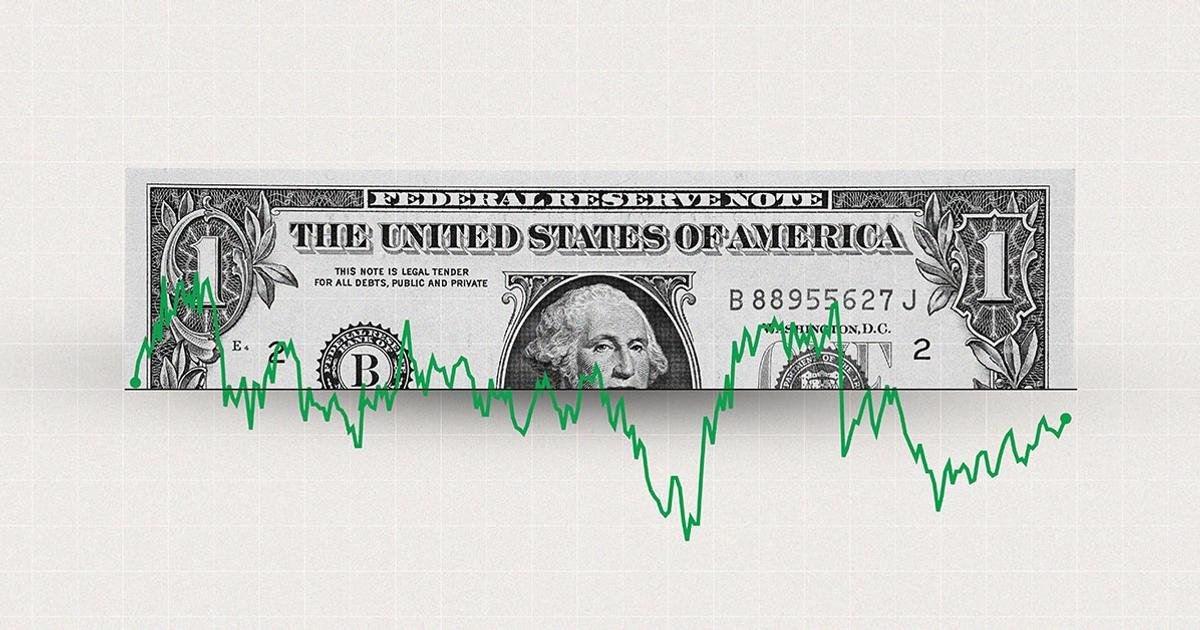 American economic confidence has improved a little, is still negative