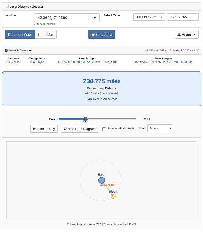Boston's lunar distance width in August 2025