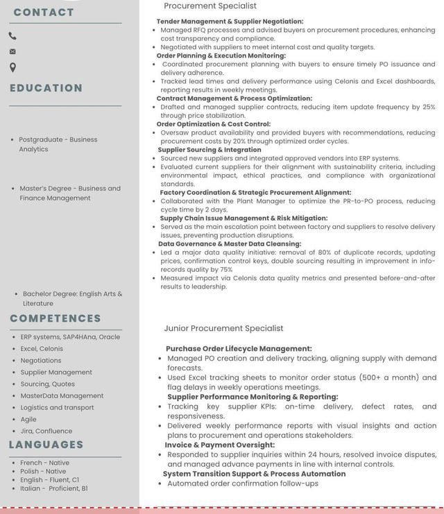 Need the CV ... Get retrieval operations