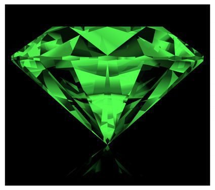 Network Programming Job - Indeedb