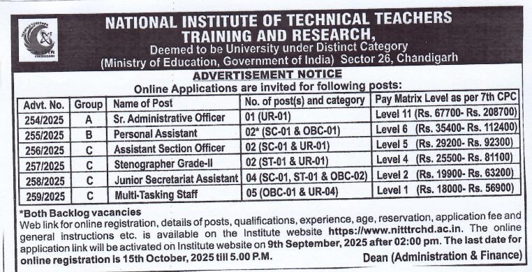 Nitttr Chandigarh Recruitment 2025 online progress for 16 non -educational jobs