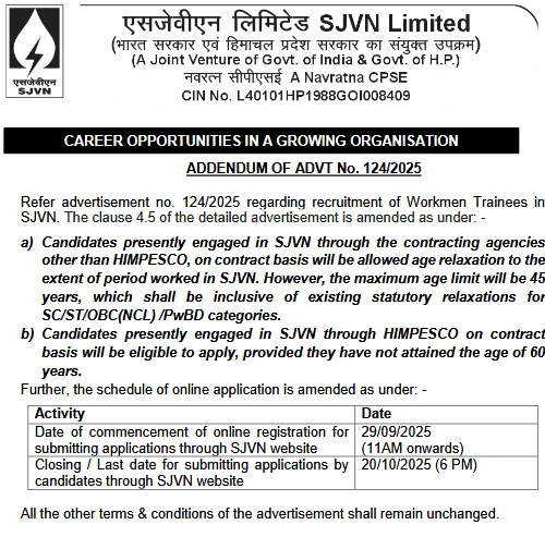 SJVN Workman The Recruitment 2025 online to get 87 vacancies, notification