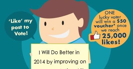 Tell us your career for the year 2014, and win the vouchers to help achieve this! ~ Job guides and jobs in Singapore