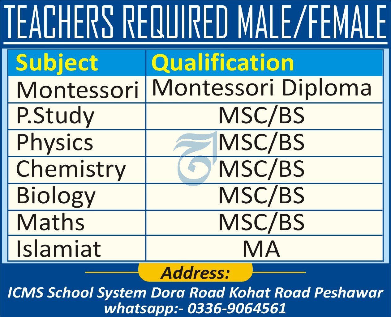 ICMS School System Dora Road Peshawar Jobs 2025