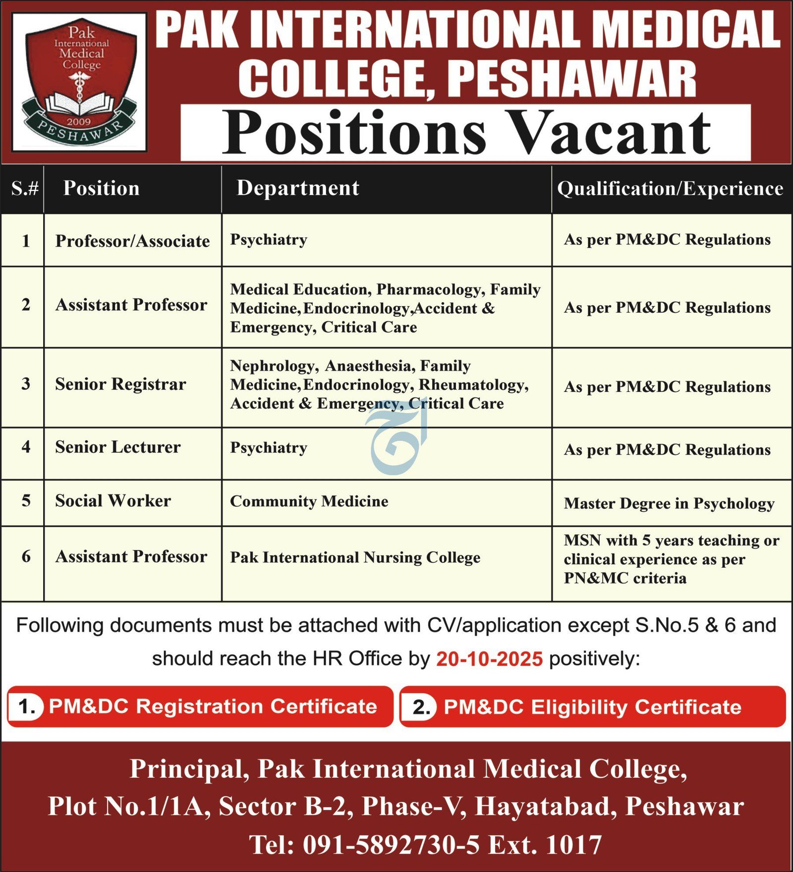 Pak International Medical College Peshawar Jobs 2025