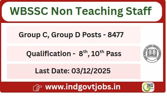 WBSSC Faculty Recruitment 2025 Apply Online for 8477 Posts